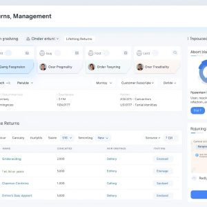 Returns Management Portal
